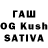 ТГК THC oil Maks Ago